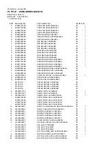 Preview for 14 page of Harman Kardon AVR3000RDS Service – Technical Manual