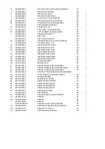 Preview for 15 page of Harman Kardon AVR3000RDS Service – Technical Manual