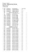 Preview for 16 page of Harman Kardon AVR3000RDS Service – Technical Manual