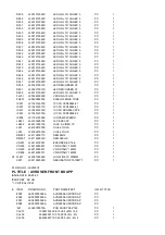 Preview for 17 page of Harman Kardon AVR3000RDS Service – Technical Manual