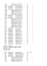 Preview for 18 page of Harman Kardon AVR3000RDS Service – Technical Manual