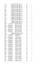 Preview for 19 page of Harman Kardon AVR3000RDS Service – Technical Manual