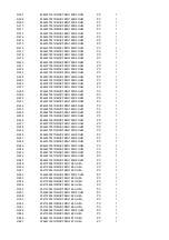 Preview for 21 page of Harman Kardon AVR3000RDS Service – Technical Manual