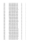 Preview for 22 page of Harman Kardon AVR3000RDS Service – Technical Manual