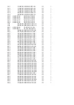 Preview for 24 page of Harman Kardon AVR3000RDS Service – Technical Manual