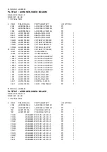 Preview for 25 page of Harman Kardon AVR3000RDS Service – Technical Manual