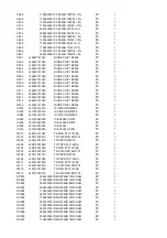 Preview for 28 page of Harman Kardon AVR3000RDS Service – Technical Manual