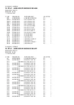 Preview for 32 page of Harman Kardon AVR3000RDS Service – Technical Manual