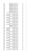 Preview for 33 page of Harman Kardon AVR3000RDS Service – Technical Manual