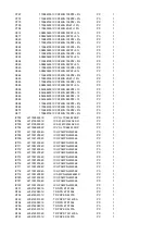 Preview for 35 page of Harman Kardon AVR3000RDS Service – Technical Manual