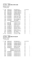 Preview for 42 page of Harman Kardon AVR3000RDS Service – Technical Manual