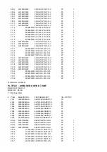 Preview for 43 page of Harman Kardon AVR3000RDS Service – Technical Manual