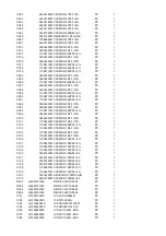 Preview for 44 page of Harman Kardon AVR3000RDS Service – Technical Manual