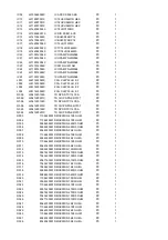 Preview for 45 page of Harman Kardon AVR3000RDS Service – Technical Manual