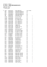 Preview for 51 page of Harman Kardon AVR3000RDS Service – Technical Manual