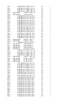 Preview for 54 page of Harman Kardon AVR3000RDS Service – Technical Manual