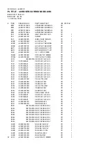 Preview for 60 page of Harman Kardon AVR3000RDS Service – Technical Manual