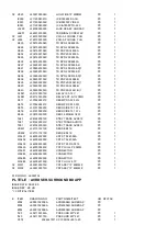 Preview for 61 page of Harman Kardon AVR3000RDS Service – Technical Manual