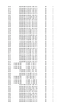 Preview for 62 page of Harman Kardon AVR3000RDS Service – Technical Manual