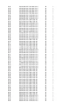 Preview for 64 page of Harman Kardon AVR3000RDS Service – Technical Manual