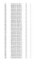 Preview for 65 page of Harman Kardon AVR3000RDS Service – Technical Manual