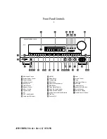 Preview for 4 page of Harman Kardon AVR35 RDS User Manual