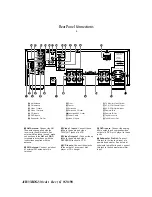 Preview for 9 page of Harman Kardon AVR35 RDS User Manual