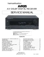 Harman Kardon AVR35 Service Manual предпросмотр