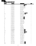 Preview for 18 page of Harman Kardon AVR35 Service Manual