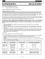 Preview for 22 page of Harman Kardon AVR35 Service Manual