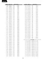 Preview for 38 page of Harman Kardon AVR35 Service Manual