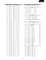 Preview for 39 page of Harman Kardon AVR35 Service Manual