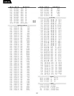 Preview for 40 page of Harman Kardon AVR35 Service Manual