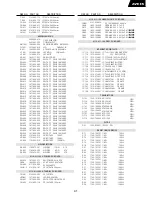 Preview for 41 page of Harman Kardon AVR35 Service Manual