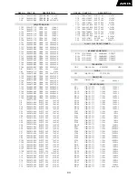 Preview for 43 page of Harman Kardon AVR35 Service Manual