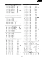 Preview for 45 page of Harman Kardon AVR35 Service Manual