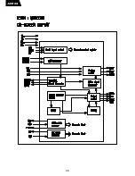 Preview for 48 page of Harman Kardon AVR35 Service Manual