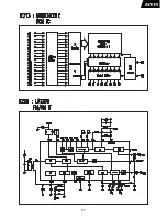 Preview for 51 page of Harman Kardon AVR35 Service Manual