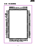 Preview for 59 page of Harman Kardon AVR35 Service Manual