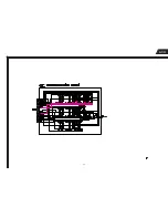 Preview for 71 page of Harman Kardon AVR35 Service Manual