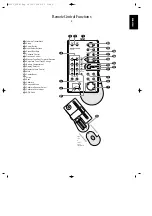 Preview for 11 page of Harman Kardon AVR41 Owner'S Manual