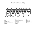 Предварительный просмотр 10 страницы Harman Kardon AVR45 Owner'S Manual