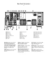 Предварительный просмотр 12 страницы Harman Kardon AVR45 Owner'S Manual