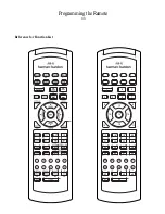 Предварительный просмотр 36 страницы Harman Kardon AVR45 Owner'S Manual