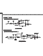 Preview for 14 page of Harman Kardon AVR45 Service Manual