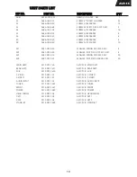 Preview for 19 page of Harman Kardon AVR45 Service Manual