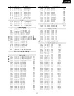 Preview for 35 page of Harman Kardon AVR45 Service Manual