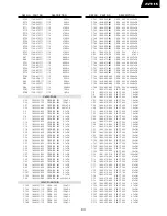 Preview for 43 page of Harman Kardon AVR45 Service Manual