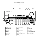 Preview for 6 page of Harman Kardon AVR5 Owner'S Manual