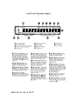 Предварительный просмотр 7 страницы Harman Kardon AVR55 120 volt Owner'S Manual